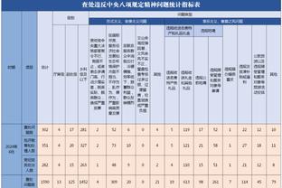 国奥队新一期集训名单：16岁王钰栋入围，谢文能、乃比江在列